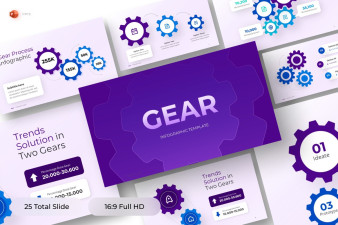 Gear Infographic PowerPoint Template